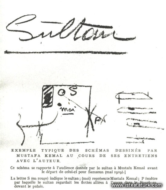 The sketch that Mustafa Kemal Atatürk drew for General Charles H. Sherrill to describe his last meeting with Sultan Vahdettin.